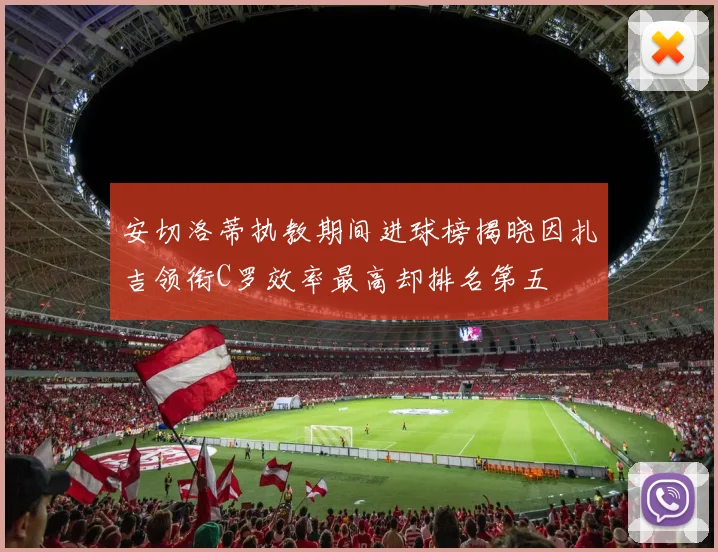 安切洛蒂执教期间进球榜揭晓因扎吉领衔C罗效率最高却排名第五